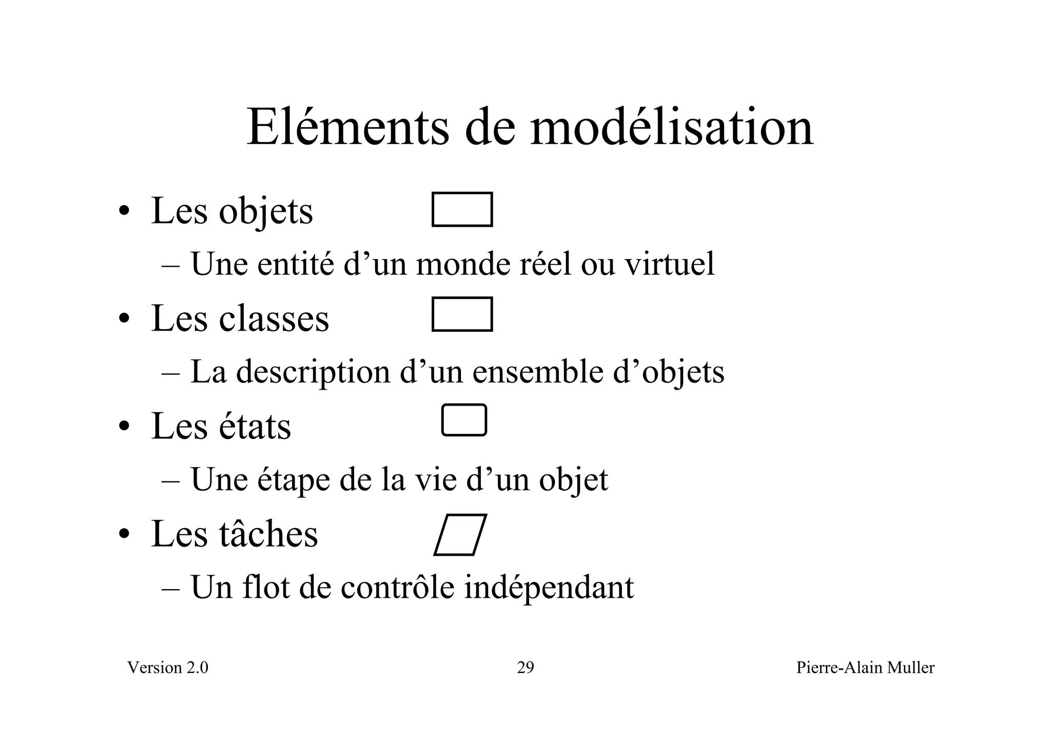 Eléments de modélisation
• Les objets
    – Une entité d’un monde réel ou virtuel
• Les classes
    – La description d’un ensemble d’objets
• Les états
    – Une étape de la vie d’un objet
• Les tâches
    – Un flot de contrôle indépendant

Version 2.0                  29               Pierre-Alain Muller
 