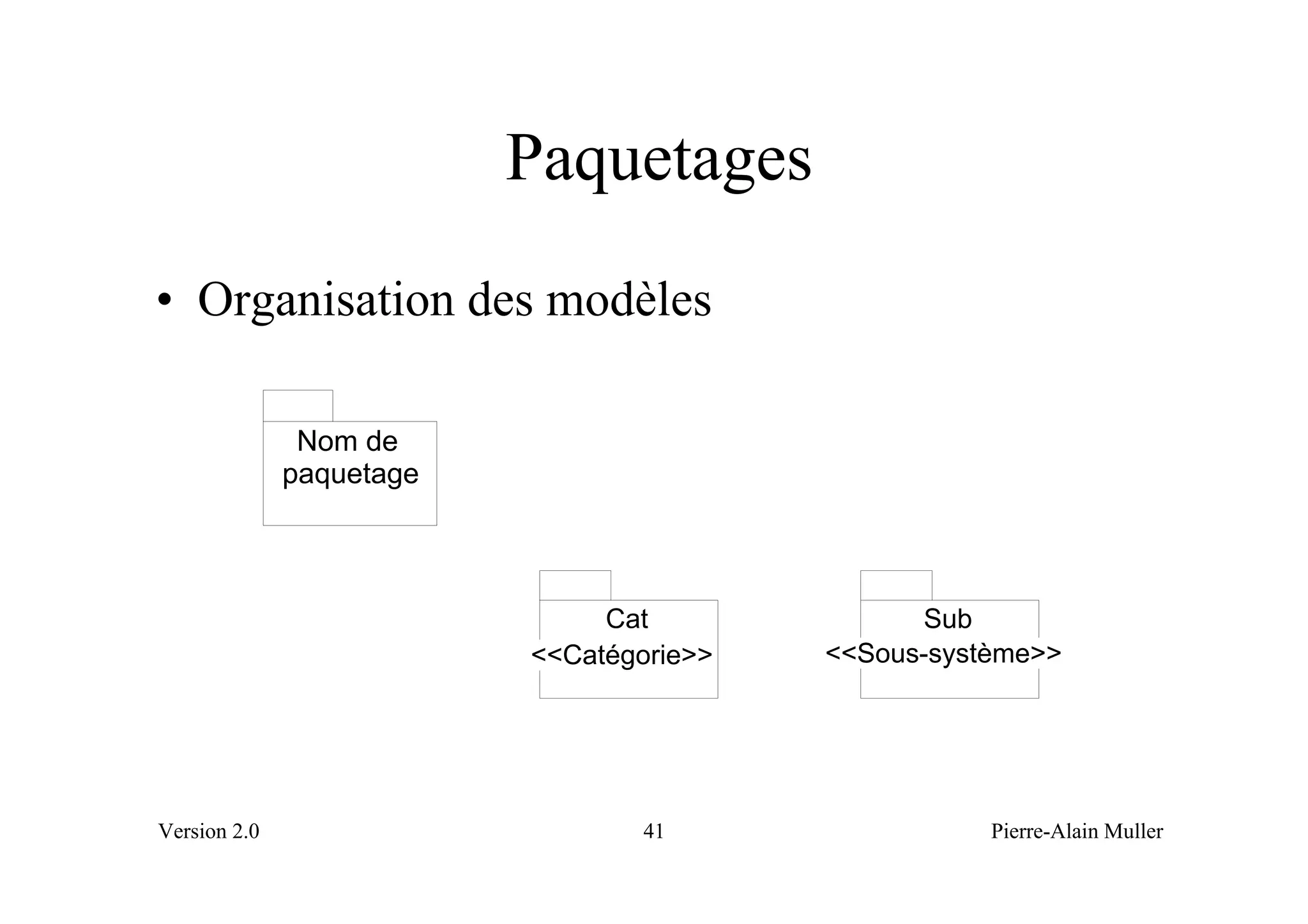 Paquetages
• Organisation des modèles

               Nom de
              paquetage




                               Cat              Sub
                          <<Catégorie>>   <<Sous-système>>




Version 2.0                       41                 Pierre-Alain Muller
 