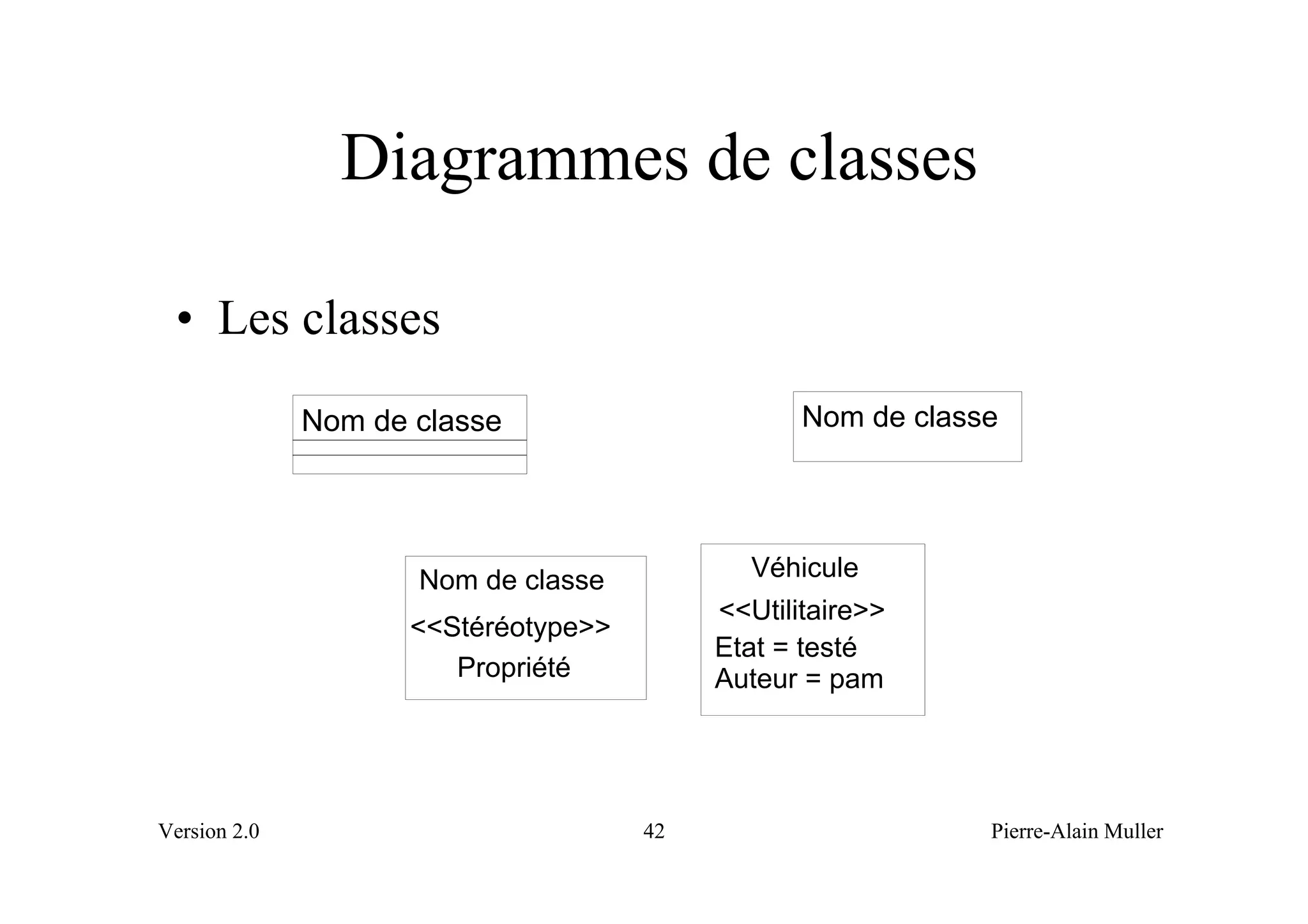 Diagrammes de classes

 • Les classes
              Nom de classe                       Nom de classe




                     Nom de classe           Véhicule
                                           <<Utilitaire>>
                     <<Stéréotype>>
                                           Etat = testé
                        Propriété          Auteur = pam




Version 2.0                           42                      Pierre-Alain Muller
 