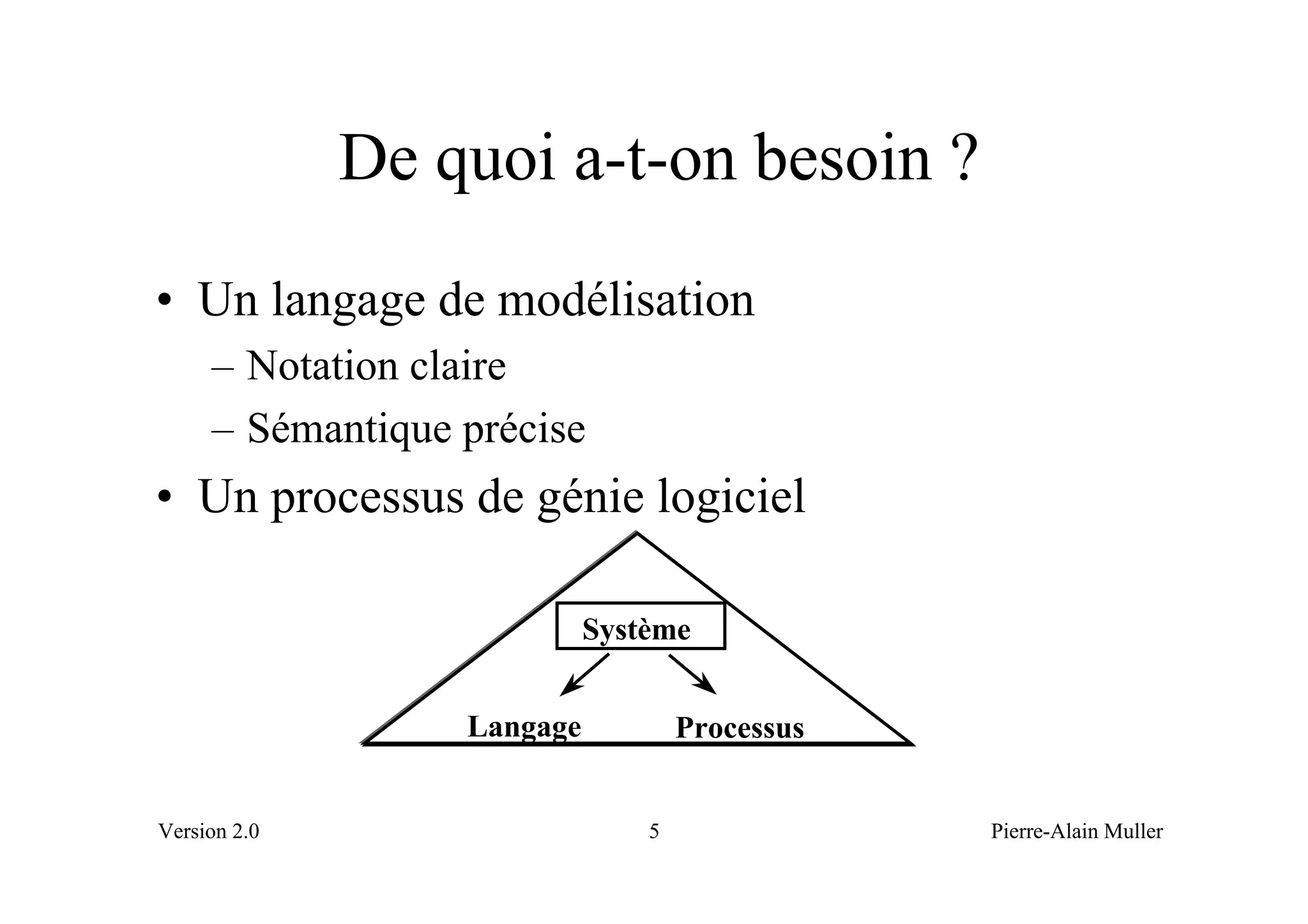 De quoi a-t-on besoin ?
• Un langage de modélisation
     – Notation claire
     – Sémantique précise
• Un processus de génie logiciel

                            Système


                  Langage           Processus


Version 2.0                     5               Pierre-Alain Muller
 