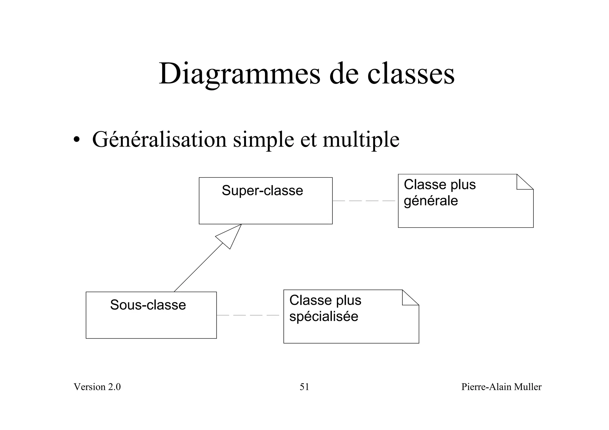 Diagrammes de classes
• Généralisation simple et multiple

                      Super-classe           Classe plus
                                             générale




        Sous-classe            Classe plus
                               spécialisée



Version 2.0                      51                  Pierre-Alain Muller
 