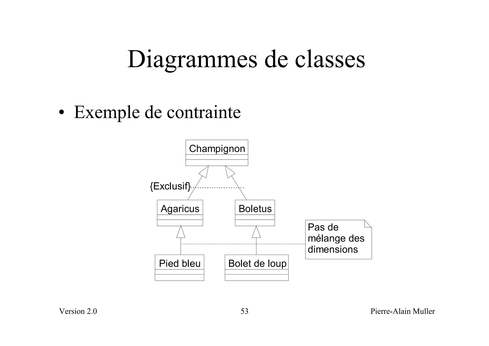 Diagrammes de classes
• Exemple de contrainte
                        Champignon


               {Exclusif}

                 Agaricus       Boletus
                                              Pas de
                                              mélange des
                                              dimensions
                 Pied bleu    Bolet de loup



Version 2.0                      53                         Pierre-Alain Muller
 
