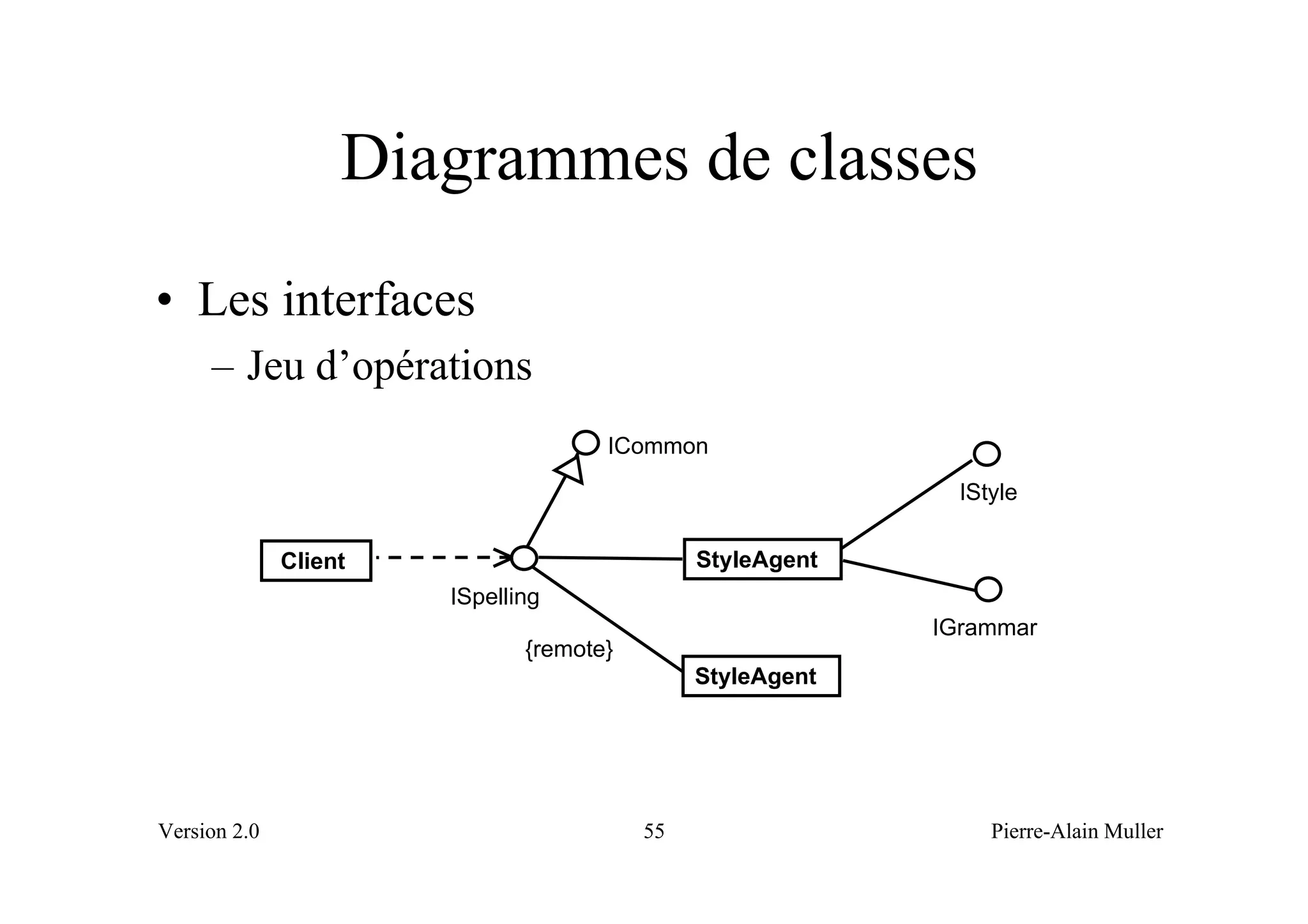 Diagrammes de classes
• Les interfaces
     – Jeu d’opérations
                                     ICommon
                                                             IStyle

              Client                          StyleAgent
                       ISpelling
                                                           IGrammar
                              {remote}
                                              StyleAgent




Version 2.0                              55                     Pierre-Alain Muller
 
