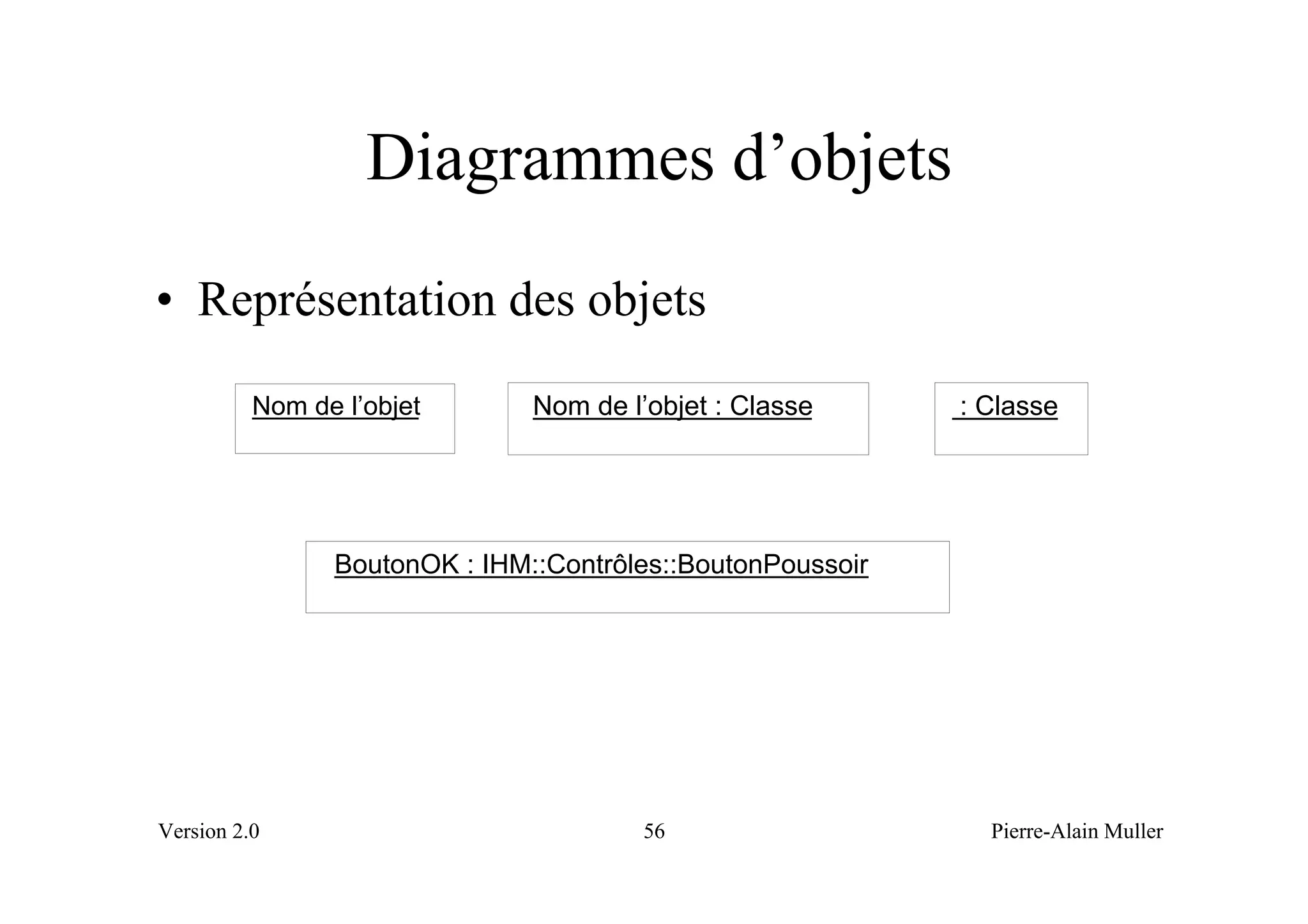 Diagrammes d’objets
• Représentation des objets
          Nom de l’objet       Nom de l’objet : Classe      : Classe




                BoutonOK : IHM::Contrôles::BoutonPoussoir




Version 2.0                             56                    Pierre-Alain Muller
 