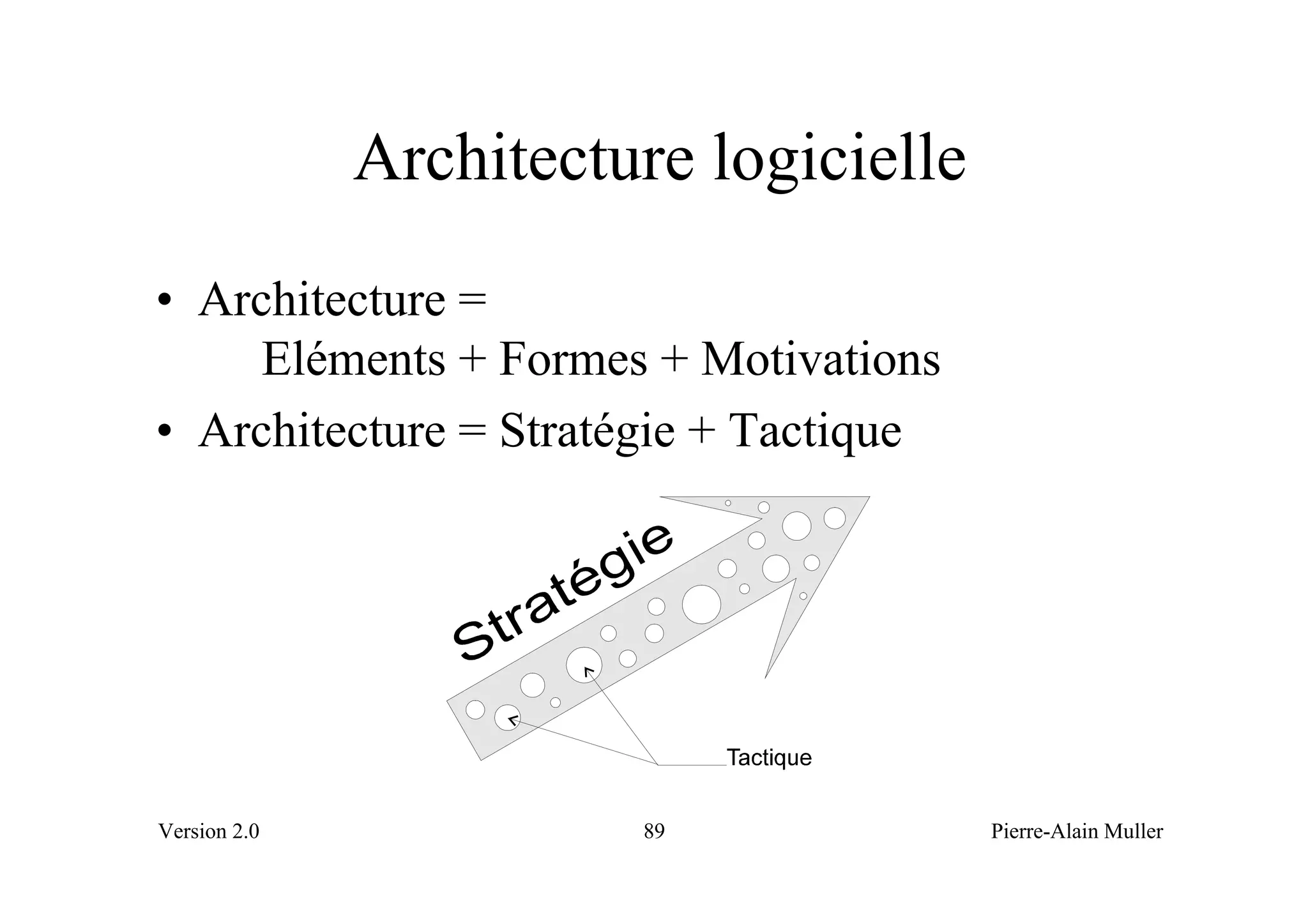 Architecture logicielle
• Architecture =
     Eléments + Formes + Motivations
• Architecture = Stratégie + Tactique




Version 2.0             89              Pierre-Alain Muller
 