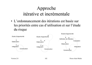 Approche
              itérative et incrémentale
• L’ordonnancement des itérations est basée sur
  les priorités entre cas d’utilisation et sur l’étude
  du risque




Version 2.0               102                Pierre-Alain Muller
 