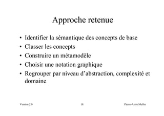 Approche retenue
•   Identifier la sémantique des concepts de base
•   Classer les concepts
•   Construire un métamodèle
•   Choisir une notation graphique
•   Regrouper par niveau d’abstraction, complexité et
    domaine


Version 2.0              18               Pierre-Alain Muller
 