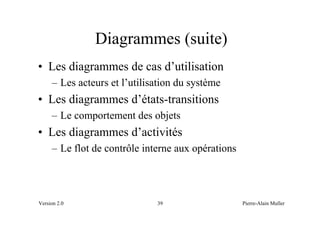 Diagrammes (suite)
• Les diagrammes de cas d’utilisation
     – Les acteurs et l’utilisation du système
• Les diagrammes d’états-transitions
     – Le comportement des objets
• Les diagrammes d’activités
     – Le flot de contrôle interne aux opérations




Version 2.0                   39                    Pierre-Alain Muller
 