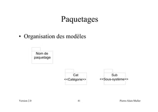 Paquetages
• Organisation des modèles

               Nom de
              paquetage




                               Cat              Sub
                          <<Catégorie>>   <<Sous-système>>




Version 2.0                       41                 Pierre-Alain Muller
 