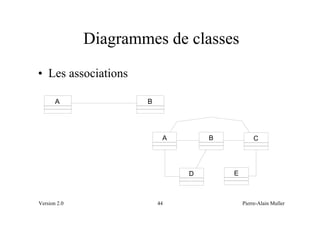 Diagrammes de classes
• Les associations

       A              B




                           A       B           C




                               D       E



Version 2.0               44               Pierre-Alain Muller
 