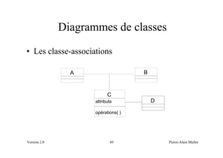 Diagrammes de classes
• Les classe-associations

                A                    B



                           C
                     attributs           D

                     opérations( )




Version 2.0                 49               Pierre-Alain Muller
 