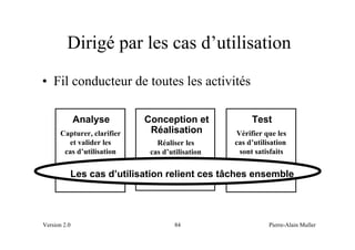 Dirigé par les cas d’utilisation
• Fil conducteur de toutes les activités

              Analyse       Conception et             Test
      Capturer, clarifier    Réalisation         Vérifier que les
        et valider les         Réaliser les      cas d’utilisation
       cas d’utilisation     cas d’utilisation    sont satisfaits


          Les cas d’utilisation relient ces tâches ensemble




Version 2.0                          84                     Pierre-Alain Muller
 