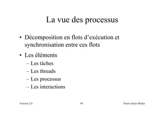 La vue des processus
• Décomposition en flots d’exécution et
  synchronisation entre ces flots
• Les éléments
     –   Les tâches
     –   Les threads
     –   Les processus
     –   Les interactions

Version 2.0                 94            Pierre-Alain Muller
 