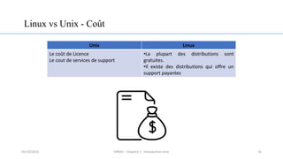 Linux vs Unix - Coût
Unix Linux
Le coût de Licence
Le cout de services de support
•La plupart des distributions sont
gratuites.
•Il existe des distributions qui offre un
support payantes
16
05/10/2023 ERRAJI - Chapitre 1 - Introduction Unix
 