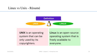 Linux vs Unix - Résumé
18
05/10/2023 ERRAJI - Chapitre 1 - Introduction Unix
 