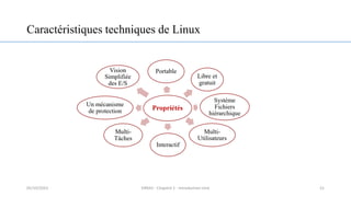 Caractéristiques techniques de Linux
21
05/10/2023 ERRAJI - Chapitre 1 - Introduction Unix
 