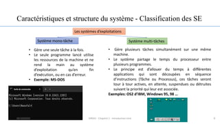 Caractéristiques et structure du système - Classification des SE
Les systèmes d’exploitations
Système mono-tâche Système multi-tâches
• Gère une seule tâche à la fois.
• Le seule programme lancé utilise
les ressources de la machine et ne
rend la main au système
d’exploitation qu’en fin
d’exécution, ou en cas d’erreur.
• Exemple: MS-DOS
• Gère plusieurs tâches simultanément sur une même
machine.
• Le système partage le temps du processeur entre
plusieurs programmes.
• Le principe est d’allouer du temps à différentes
applications qui sont découpées en séquence
d’instructions (Tâche ou Processus), ces tâches seront
tour à tour actives, en attente, suspendues ou détruites
suivant la priorité qui leur est associée.
Exemples: OS2 d’IBM, Windows 95, 98 …
8
05/10/2023 ERRAJI - Chapitre 1 - Introduction Unix
 