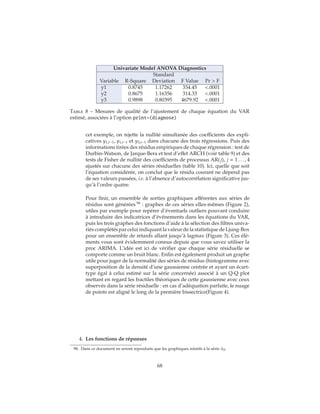 Univariate Model ANOVA Diagnostics
Standard
Variable R-Square Deviation F Value Pr > F
y1 0.8745 1.17262 334.45 <.0001
y2 0.8675 1.16356 314.33 <.0001
y3 0.9898 0.80395 4679.92 <.0001
Table 8 – Mesures de qualité de l’ajustement de chaque équation du VAR
estimé, associées à l’option print=(diagnose)
cet exemple, on rejette la nullité simultanée des coefficients des expli-
catives y1,t−1, y1,t−1 et y3,t−1 dans chacune des trois régressions. Puis des
informations tirées des résidus empiriques de chaque régression : test de
Durbin-Watson, de Jarque-Bera et test d’effet ARCH (voir table 9) et des
tests de Fisher de nullité des coefficients de processus AR(j), j = 1 . . . , 4
ajustés sur chacune des séries résiduelles (table 10). Ici, quelle que soit
l’équation considérée, on conclut que le résidu courant ne dépend pas
de ses valeurs passées, i.e. à l’absence d’autocorrélation significative jus-
qu’à l’ordre quatre.
Pour finir, un ensemble de sorties graphiques afférentes aux séries de
résidus sont générées 98
: graphes de ces séries elles-mêmes (Figure 2),
utiles par exemple pour repérer d’éventuels outliers pouvant conduire
à introduire des indicatrices d’événements dans les équations du VAR,
puis les trois graphes des fonctions d’aide à la sélection des filtres univa-
riés complétés par celui indiquant la valeur de la statistique de Ljung-Box
pour un ensemble de retards allant jusqu’à lagmax (Figure 3). Ces élé-
ments vous sont évidemment connus depuis que vous savez utiliser la
proc ARIMA. L’idée est ici de vérifier que chaque série résiduelle se
comporte comme un bruit blanc. Enfin est également produit un graphe
utile pour juger de la normalité des séries de résidus (histogramme avec
superposition de la densité d’une gaussienne centrée et ayant un écart-
type égal à celui estimé sur la série concernée) associé à un Q-Q plot
mettant en regard les fractiles théoriques de cette gaussienne avec ceux
observés dans la série résiduelle : en cas d’adéquation parfaite, le nuage
de points est aligné le long de la première bissectrice(Figure 4).
4. Les fonctions de réponses
98. Dans ce document ne seront reproduits que les graphiques relatifs à la série ˆu2t
68
 
