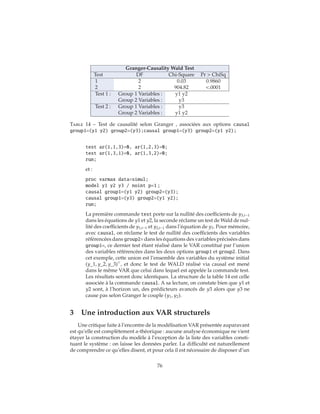 Granger-Causality Wald Test
Test DF Chi-Square Pr > ChiSq
1 2 0.03 0.9860
2 2 904.82 <.0001
Test 1 : Group 1 Variables : y1 y2
Group 2 Variables : y3
Test 2 : Group 1 Variables : y3
Group 2 Variables : y1 y2
Table 14 – Test de causalité selon Granger , associées aux options causal
group1=(y1 y2) group2=(y3);causal group1=(y3) group2=(y1 y2);
test ar(1,1,3)=0, ar(1,2,3)=0;
test ar(1,3,1)=0, ar(1,3,2)=0;
run;
et :
proc varmax data=simul;
model y1 y2 y3 / noint p=1 ;
causal group1=(y1 y2) group2=(y3);
causal group1=(y3) group2=(y1 y2);
run;
La première commande test porte sur la nullité des coefficients de y3,t−1
dans les équations de y1 et y2, la seconde réclame un test de Wald de nul-
lité des coefficients de y1,t−1 et y2,t−1 dans l’équation de y3. Pour mémoire,
avec causal, on réclame le test de nullité des coefficients des variables
référencées dans group2= dans les équations des variables précisées dans
group1=, ce dernier test étant réalisé dans le VAR constitué par l’union
des variables référencées dans les deux options group1 et group2. Dans
cet exemple, cette union est l’ensemble des variables du système initial
(y_1, y_2, y_3) , et donc le test de WALD réalisé via causal est mené
dans le même VAR que celui dans lequel est appelée la commande test.
Les résultats seront donc identiques. La structure de la table 14 est celle
associée à la commande causal. A sa lecture, on constate bien que y1 et
y2 sont, à l’horizon un, des prédicteurs avancés de y3 alors que y3 ne
cause pas selon Granger le couple (y1, y2).
3 Une introduction aux VAR structurels
Une critique faite à l’encontre de la modélisation VAR présentée auparavant
est qu’elle est complètement a-théorique : aucune analyse économique ne vient
étayer la construction du modèle à l’exception de la liste des variables consti-
tuant le système : on laisse les données parler. La difficulté est naturellement
de comprendre ce qu’elles disent, et pour cela il est nécessaire de disposer d’un
76
 