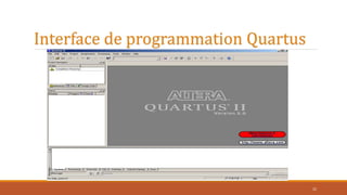 Interface de programmation Quartus
22
 
