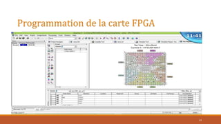 Programmation de la carte FPGA
23
 