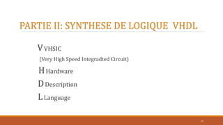 VVHSIC
(Very High Speed Integradted Circuit)
HHardware
DDescription
LLanguage
24
PARTIE II: SYNTHESE DE LOGIQUE VHDL
 