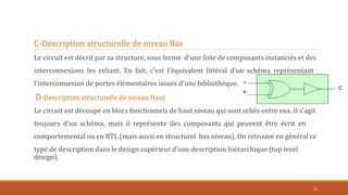 C-Description structurelle de niveau Bas
Le circuit est décrit par sa structure, sous forme d’une liste de composants instanciés et des
interconnexions les reliant. En fait, c’est l’équivalent littéral d’un schéma représentant
l’interconnexion de portes élémentaires issues d'une bibliothèque.
D-Description structurelle de niveau Haut
Le circuit est découpé en blocs fonctionnels de haut niveau qui sont reliés entre eux. Il s’agit
toujours d’un schéma, mais il représente des composants qui peuvent être écrit en
comportemental ou en RTL (mais aussi en structurel bas niveau). On retrouve en général ce
type de description dans le design supérieur d’une description hiérarchique (top level
design).
32
 