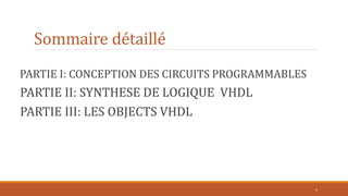 Sommaire détaillé
PARTIE I: CONCEPTION DES CIRCUITS PROGRAMMABLES
PARTIE II: SYNTHESE DE LOGIQUE VHDL
PARTIE III: LES OBJECTS VHDL
5
 