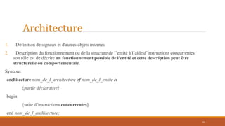 Architecture
1. Définition de signaux et d'autres objets internes
2. Description du fonctionnement ou de la structure de l’entité à l’aide d’instructions concurrentes
son rôle est de décrire un fonctionnement possible de l'entité et cette description peut être
structurelle ou comportementale.
Syntaxe:
architecture nom_de_l_architecture of nom_de_l_entite is
{partie déclarative}
begin
{suite d’instructions concurrentes}
end nom_de_l_architecture;
54
 