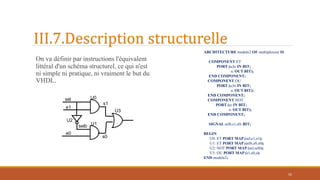 III.7.Description structurelle
On va définir par instructions l'équivalent
littéral d'un schéma structurel, ce qui n'est
ni simple ni pratique, ni vraiment le but du
VHDL.
55
sel
selb
e1
e0
s1
s0
U0
U1
U2
U3
ARCHITECTURE modele2 OF multiplexeur IS
COMPONENT ET
PORT (a,b: IN BIT;
s: OUT BIT);
END COMPONENT;
COMPONENT OU
PORT (a,b: IN BIT;
s: OUT BIT);
END COMPONENT;
COMPONENT NOT
PORT (a: IN BIT;
s: OUT BIT);
END COMPONENT;
SIGNAL selb,s1,s0: BIT;
BEGIN
U0: ET PORT MAP (sel,e1,s1);
U1: ET PORT MAP (selb,e0,s0);
U2: NOT PORT MAP (sel,selb);
U3: OU PORT MAP (s1,s0,s);
END modele2;
 