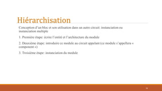 Hiérarchisation
Conception d’un bloc et son utilisation dans un autre circuit: instanciation ou
instanciation multiple
1. Première étape: écrire l’entité et l’architecture du module
2. Deuxième étape: introduire ce module au circuit appelant (ce module s’appellera «
component »)
3. Troisième étape: instanciation du module
56
 