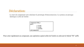 component AND_2
port (
a : in bit;
b : in bit;
s : out bit);
end component;
Déclaration:
Le mot clé component sert à déclarer le prototype d'interconnexion. La syntaxe est presque
identique à celle de l'entité :
57
Pour créer rapidement un composant, une opération copier/coller de l'entité en enlevant le littéral "IS" suffit.
 