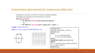 Découpage de votre projet en fonctions: création de composants adéquats
Assemblage des composants créés pour structurer votre projet
MOT CLE: PORTMAP
 Ma Référence :port map ( liste ordonnée de signaux) ;
ou
 Ma Référence : port map ( port=> signal , port => signal ) ;
exemple: additionneur 4 bits.
etape 1: je crée un composant ADDITIONNEUR 1 bits
LIBRARY IEEE;
USE IEEE.STD_LOGIC_1164.ALL;
ENTITY fa IS
PORT (
Ci, X, Y: IN STD_LOGIC;
S, Cout: OUT STD_LOGIC);
END fa;
ARCHITECTURE Dataflow OF fa IS
BEGIN
Cout <= (X AND Y) OR (Ci AND (X XOR Y));
S <= X XOR Y XOR Ci;
END Dataflow;
Instanciation (placement) de composants déjà crées
59
 