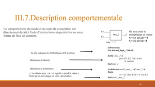 III.7.Description comportementale
Le comportement du module en cours de conception est
directement décrit à l'aide d'instructions séquentielles ou sous
forme de flux de données.
60
On veut créer le
multiplexeur ci-contre
S = E1 si Cde = 0
S = E2 si Cde =1
En-tête indiquant les bibliothèques IEE à utiliser
Library ieee;
Use ieee.std_logic_1164.all;
Entity mux_2 is
port (E1, E2, Cde: in bit;
S: out bit);
End mux_2
Architecture arch1_mux_2 of mux_2 is
Begin
S<=E1 when CDE=‘0’else E2;
End arch1_mux_2;
Déclaration d’identité
Déclaration d’architecture
<= est obtenu avec < et = et signifie « prend la valeur »
Noter qu’un état logique est entre ‘apostrophes’
 
