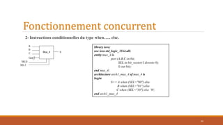Fonctionnement concurrent
2- Instructions conditionnelles du type when….. else.
65
library ieee;
use ieee.std_logic_1164.all;
entity mux_4 is
port (A,B,C:in bit;
SEL:in bit_vector(1 downto 0);
S:out bit);
end mux_4;
architecture arch1_mux_4 of mux_4 is
begin
S<= A when (SEL="00") else
B when (SEL="01") else
C when (SEL="10") else '0';
end arch1_mux_4
 
