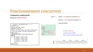 Assignation conditionnelle
Structure WHEN/ELSE
signal <= signal1 when expresion_boolénne else
………
signal1xx when expresion_boolénne else
signal par défaut;
---- Solution 1: with WHEN/ELSE -------------
LIBRARY ieee;
USE ieee.std_logic_1164.all;
ENTITY encoder IS
PORT ( x: IN STD_LOGIC_VECTOR (3 DOWNTO 0);
y: OUT STD_LOGIC_VECTOR (1 DOWNTO 0));
END encoder;
ARCHITECTURE encoder1 OF encoder IS
BEGIN
y <= "00" WHEN x="0001" ELSE
"01" WHEN x="0010" ELSE
"10" WHEN x="0100" ELSE
"11" WHEN x="1000" ELSE
"ZZZ";
END encoder1;
Exemple d’application:
encodeur clavier pour PIC
Intérêt: réduire le nombre d’entrée du PIC
Fonctionnement concurrent
66
 