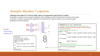 Exemple: décodeur 7 segments
68
Utilisation d’une table (LUT Look-Up Table: table de correspondance) pour décrire le système
Cette table se comporte un peu comme une table de vérité, et désigne sa sortie en fonction de ses entrées et du contenu
de la table. Le gain de vitesse peut être significatif, car rechercher une valeur en mémoire est souvent plus rapide
qu'effectuer un calcul important.
Carte DE2:
Anode commune
Segment actif à ‘0’
library IEEE;
use IEEE.std_logic_1164.all;
use IEEE.std_logic_unsigned.all;
entity decod7seg is
port(
iDigit: IN std_logic_vector (3 downto
0);
oSeg: OUT std_logic_vector (6 downto
0));
end decod7seg;
architecture arch_dec_7seg_v1 of decod7seg is
-- definition d'un nouveau type tableau de 16 elements de 7 bits
type ROM is array(15 downto 0) of std_logic_vector(6 downto 0);
--initialisaion du tableau
-- tableau vu comme une memoire(LUT)
signal LUT:ROM:=(
"1000000","1111001","0100100","0110000","0011001","0010
010","0000010",
"1111000","0000000","0011000","0001000","0000011","1000
110","0100001",
"0000110","0001110");
begin
-- pour indexer tableau il faut un entier
-- fonction de conversion conv_integer dan IEEE.std_logic_unsigned.all
oSeg<=LUT(conv_integer(iDigit));
end arch_dec_7seg_v1;
Il faut
 