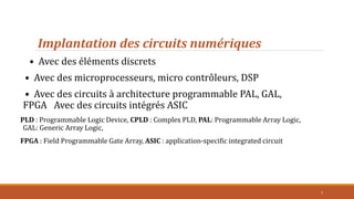 Implantation des circuits numériques
• Avec des éléments discrets
• Avec des microprocesseurs, micro contrôleurs, DSP
• Avec des circuits à architecture programmable PAL, GAL,
FPGA Avec des circuits intégrés ASIC
PLD : Programmable Logic Device, CPLD : Complex PLD, PAL: Programmable Array Logic,
GAL: Generic Array Logic,
FPGA : Field Programmable Gate Array, ASIC : application-specific integrated circuit
7
 