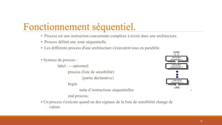 • Process est une instruction concurrente complexe à écrire dans une architecture.
• Process définit une zone séquentielle.
• Les différents process d'une architecture s'exécutent tous en parallèle.
• Syntaxe de process :
label : -- optionnel
process (liste de sensibilité)
{partie déclarative}
begin
suite d’instructions séquentielles
end process;
• Un process s'exécute quand un des signaux de la liste de sensibilité change de
valeur.
Fonctionnement séquentiel.
70
 