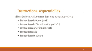 Instructions séquentielles
Elles s'écrivent uniquement dans une zone séquentielle
• instruction d'attente (wait)
• instruction d'affectation (temporisée)
• instruction conditionnelle (if)
• instruction case
• instruction de boucle
74
 