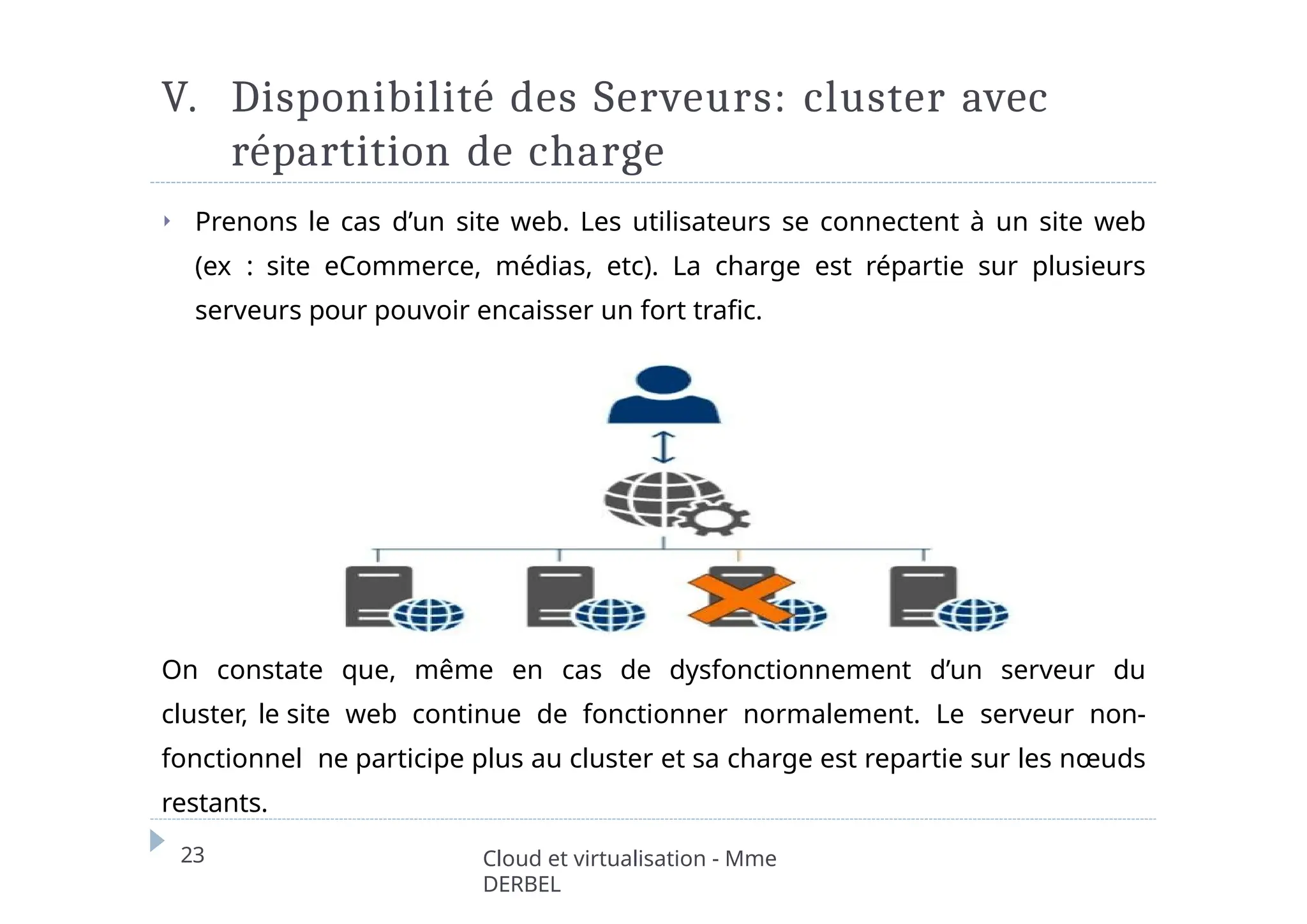 V. Disponibilité des Serveurs: cluster avec
répartition de charge
⏵ Prenons le cas d’un site web. Les utilisateurs se connectent à un site web
(ex : site eCommerce, médias, etc). La charge est répartie sur plusieurs
serveurs pour pouvoir encaisser un fort trafic.
On constate que, même en cas de dysfonctionnement d’un serveur du
cluster, le site web continue de fonctionner normalement. Le serveur non-
fonctionnel ne participe plus au cluster et sa charge est repartie sur les nœuds
restants.
23 Cloud et virtualisation - Mme
DERBEL
 