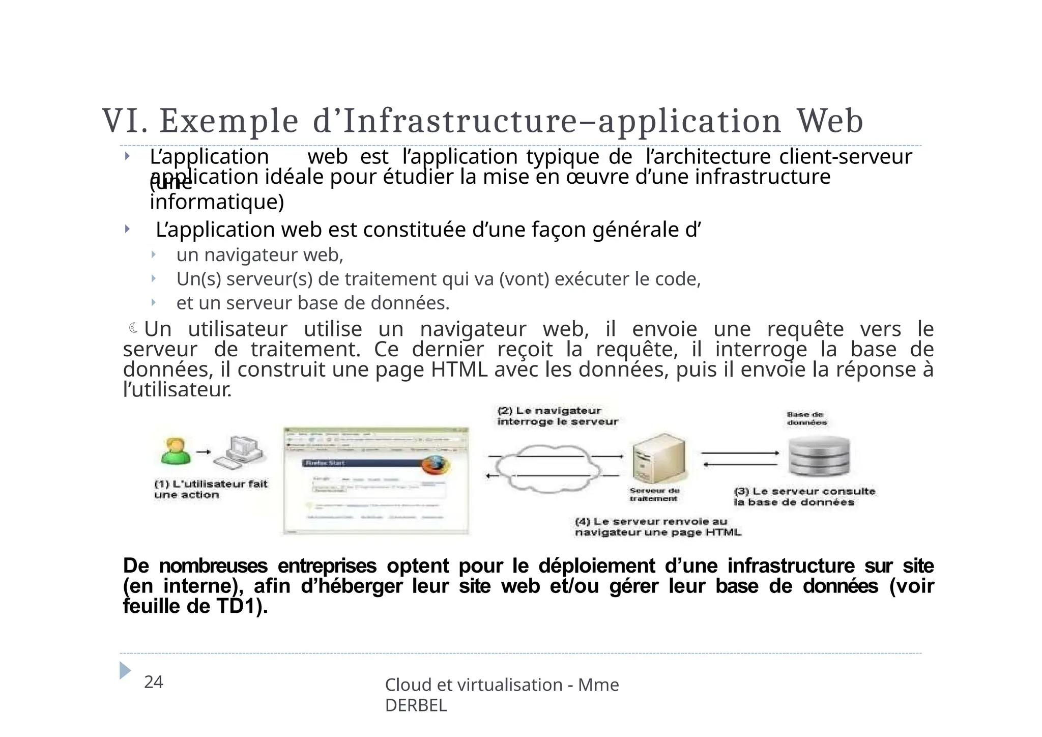 VI. Exemple d’Infrastructure–application Web
⏵ L’application web est l’application typique de l’architecture client-serveur
(une
application idéale pour étudier la mise en œuvre d’une infrastructure
informatique)
⏵ L’application web est constituée d’une façon générale d’
⏵ un navigateur web,
⏵ Un(s) serveur(s) de traitement qui va (vont) exécuter le code,
⏵ et un serveur base de données.
Un utilisateur utilise un navigateur web, il envoie une requête vers le
serveur de traitement. Ce dernier reçoit la requête, il interroge la base de
données, il construit une page HTML avec les données, puis il envoie la réponse à
l’utilisateur.
De nombreuses entreprises optent pour le déploiement d’une infrastructure sur site
(en interne), afin d’héberger leur site web et/ou gérer leur base de données (voir
feuille de TD1).
24 Cloud et virtualisation - Mme
DERBEL
 