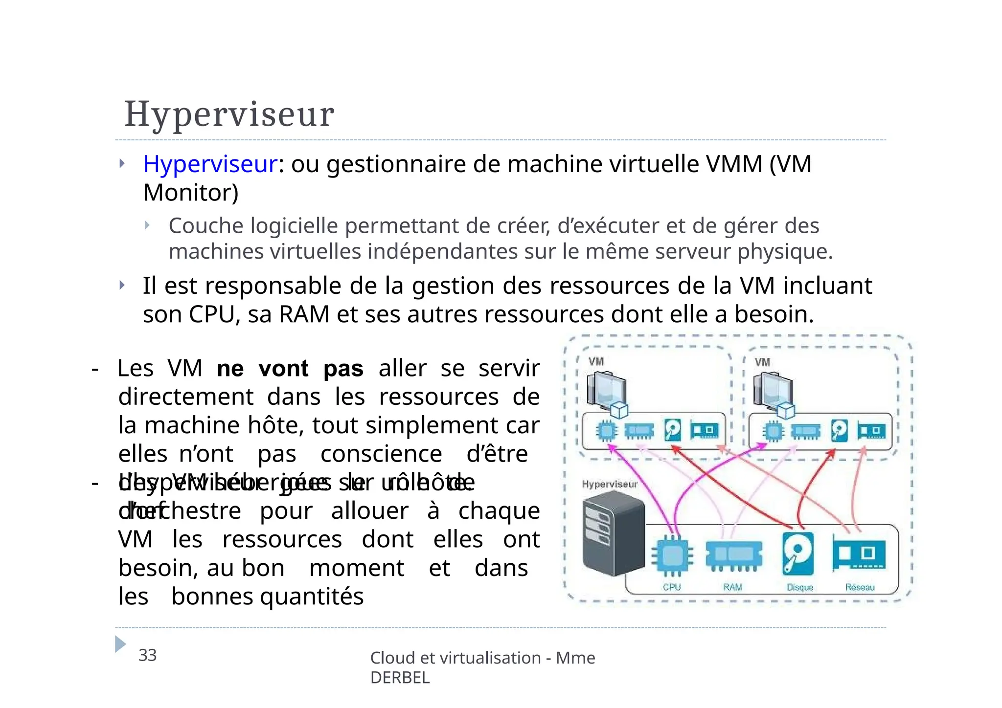Hyperviseur
⏵ Hyperviseur: ou gestionnaire de machine virtuelle VMM (VM
Monitor)
⏵ Couche logicielle permettant de créer, d’exécuter et de gérer des
machines virtuelles indépendantes sur le même serveur physique.
⏵ Il est responsable de la gestion des ressources de la VM incluant
son CPU, sa RAM et ses autres ressources dont elle a besoin.
- Les VM ne vont pas aller se servir
directement dans les ressources de
la machine hôte, tout simplement car
elles n’ont pas conscience d’être
des VM hébergées sur un hôte.
33 Cloud et virtualisation - Mme
DERBEL
- L’hyperviseur joue le rôle de
chef
d’orchestre pour allouer à chaque
VM les ressources dont elles ont
besoin, au bon moment et dans
les bonnes quantités
 