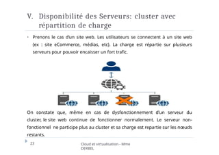 V. Disponibilité des Serveurs: cluster avec
répartition de charge
⏵ Prenons le cas d’un site web. Les utilisateurs se connectent à un site web
(ex : site eCommerce, médias, etc). La charge est répartie sur plusieurs
serveurs pour pouvoir encaisser un fort trafic.
On constate que, même en cas de dysfonctionnement d’un serveur du
cluster, le site web continue de fonctionner normalement. Le serveur non-
fonctionnel ne participe plus au cluster et sa charge est repartie sur les nœuds
restants.
23 Cloud et virtualisation - Mme
DERBEL
 