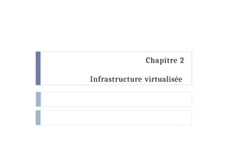 Chapitre 2
Infrastructure virtualisée
 