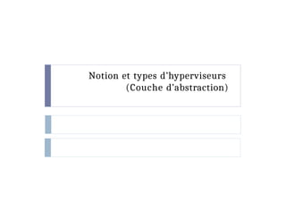 Notion et types d’hyperviseurs
(Couche d’abstraction)
 
