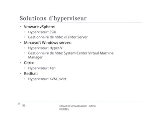 Solutions d’hyperviseur
36 Cloud et virtualisation - Mme
DERBEL
⏵ Vmware vSphere:
⏵ Hyperviseur: ESXi
⏵ Gestionnaire de hôte: vCenter Server
⏵ Mircosoft Windows server:
⏵ Hyperviseur: Hyper-V
⏵ Gestionnaire de hôte: System Center Virtual Machine
Manager
⏵ Citrix:
⏵ Hyperviseur: Xen
⏵ Redhat:
⏵ Hyperviseur: KVM, oVirt
 
