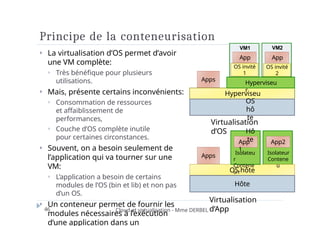 Principe de la conteneurisation
⏵ La virtualisation d’OS permet d’avoir
une VM complète:
⏵ Très bénéfique pour plusieurs
utilisations.
⏵ Mais, présente certains inconvénients:
⏵ Consommation de ressources
et affaiblissement de
performances,
⏵ Couche d’OS complète inutile
pour certaines circonstances.
⏵ Souvent, on a besoin seulement de
l’application qui va tourner sur une
VM:
⏵ L’application a besoin de certains
modules de l’OS (bin et lib) et non pas
d’un OS.
⏵ Un conteneur permet de fournir les
modules nécessaires à l’exécution
d’une application dans un
r
OS hôte
Hôte
Apps
App
1
App2
Isolateur
Contene
u
Isolateu
r
Contene
u r
Hyperviseu
r
Apps
Hyperviseu
r
OS
hô
te
Hô
te
VM1
App
OS invité
1
VM2
App
OS invité
2
46 Cloud et virtualisation - Mme DERBEL
Virtualisation
d’OS
Virtualisation
d’App
 