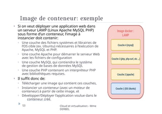 Image de conteneur: exemple
⏵ Si on veut déployer une application web dans
un serveur LAMP (Linux Apache MySQL PHP)
sous forme d’un conteneur, l’image à
instancier doit contenir:
⏵ Une couche des fichiers systèmes et librairies de
l’OS cible (ex. Ubuntu) nécessaires à l’exécution de
Apache, MySQL et PHP.
⏵ Une couche Apache pour démarrer le serveur Web
avec les fichiers de configuration
⏵ Une couche MySQL qui contiendra le système
de gestion de bases de données MySQL
⏵ Une couche PHP contenant un interpréteur PHP
avec bibliothèques requises.
⏵ Il suffit donc de:
⏵ Télécharger une image qui contient ces couches,
⏵ Instancier un conteneur (avec un moteur de
conteneur) à partir de cette image, et
⏵ Développer/Déployer l’application voulue dans le
conteneur créé.
53 Cloud et virtualisation - Mme
DERBEL
 