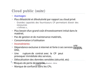 Cloud public (suite)
70 Cloud et virtualisation - Mme
DERBEL
une
coupure
⏵ Avantages:
⏵ Plus d’élasticité et d’évolutivité par rapport au cloud privé:
⏵ Grandes capacités des fournisseurs CP permettant d’avoir des
ressources
« infinies »,
⏵ Plus besoin d’un grand coût d’investissement initial dans le
matériel,
⏵ Pas de gestion et de maintenance matériels,
⏵ Consommation à l’utilisation
⏵ Inconvénients:
⏵ Dépendance exclusive à internet et forte à ses services comme
DNS,
⏵ Une rupture de contrat avec le CP peut
provoquer immédiate des services,
⏵ Délocalisation des données sensibles (sécurité, etc)
⏵ Risques de perte de contrôle,
⏵ Manque de confiance dans les CPs.
 